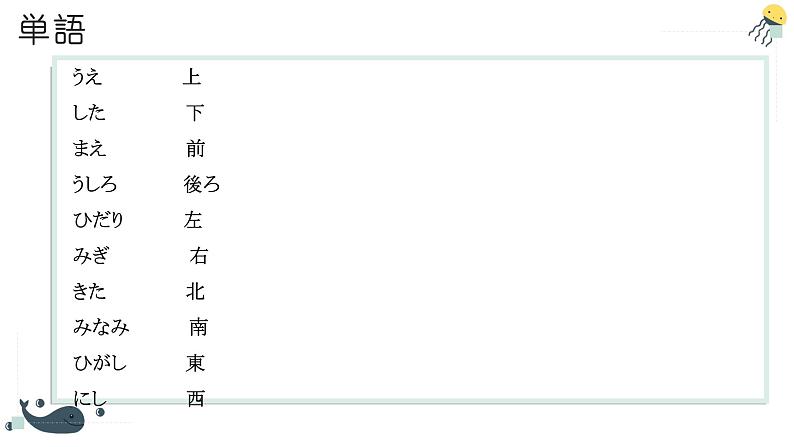 4　部屋に机と椅子があります。 课件高中日语 新版标准日语初级上册第6页