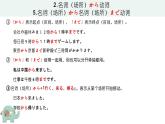 6.吉田さんは　来月　中国　へ行きます 课件高中日语 新版标准日语初级上册