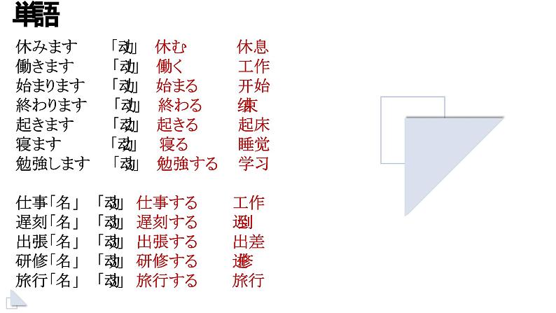 5森さんは7時に起きます 课件高中日语 新版标准日语初级上册第2页