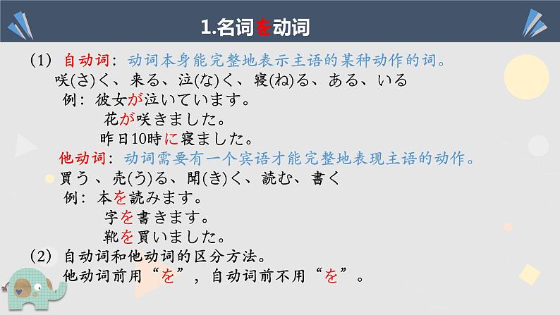 7    李さんはまいにちこーひーをのみます 课件高中日语 新版标准日语初级上册第5页