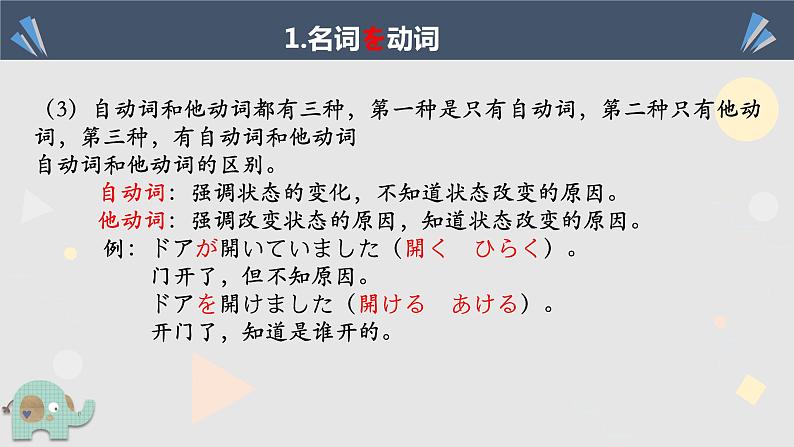 7    李さんはまいにちこーひーをのみます 课件高中日语 新版标准日语初级上册第6页