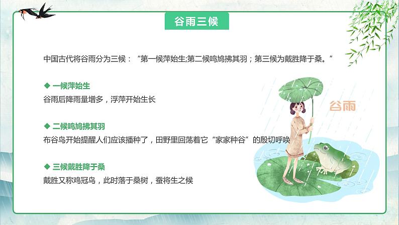 谷雨-中华传统文化二十四节气介绍精美课件06