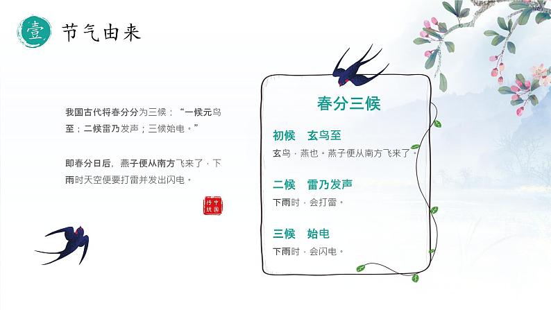 春分-中华传统文化二十四节气介绍精美课件第7页