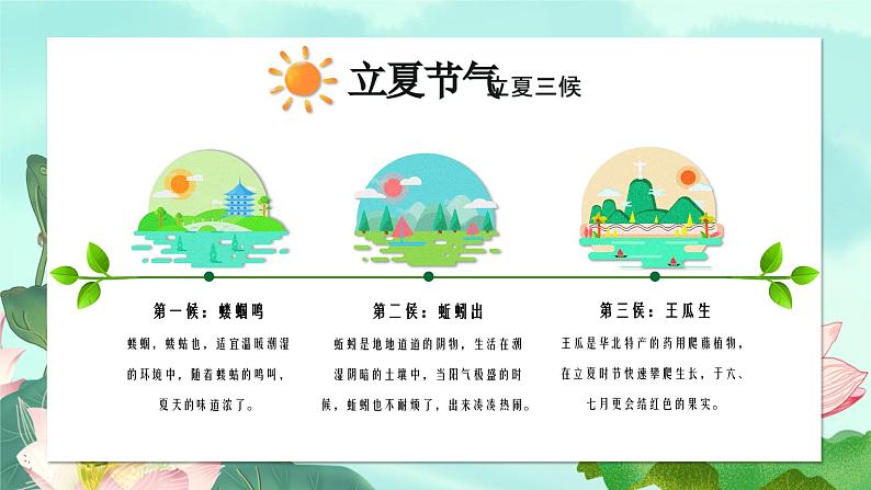 立夏-中华传统文化二十四节气介绍精美课件第6页