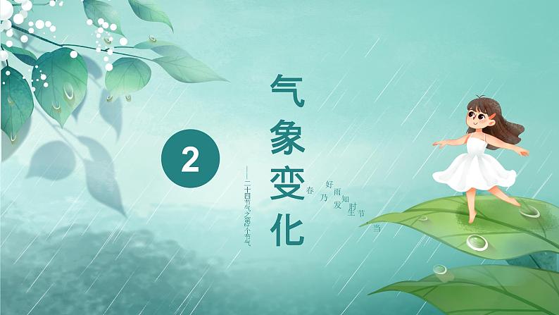 雨水-中华传统文化二十四节气介绍精美课件07