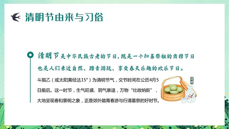 “感受清明文化 弘扬英烈精神”2022清明节主题班会活动课件05