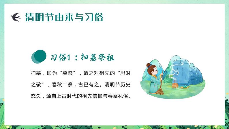 “感受清明文化 弘扬英烈精神”2022清明节主题班会活动课件06