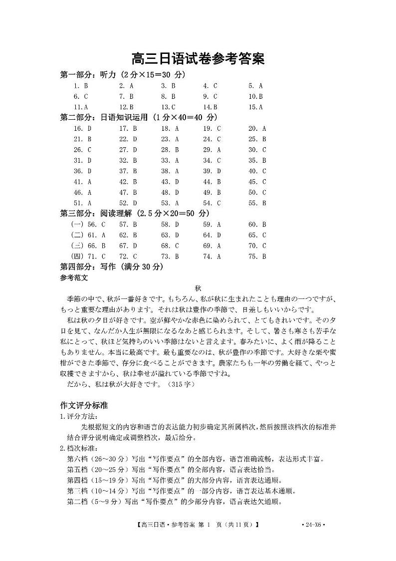2024遵义高三上学期12月月考试题日语PDF版含答案01