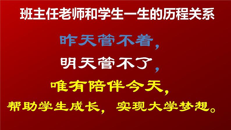 坚持成就梦想课件第2页