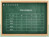 《成功无捷径学习当奋斗》中学生期中考试考后主题班会课件