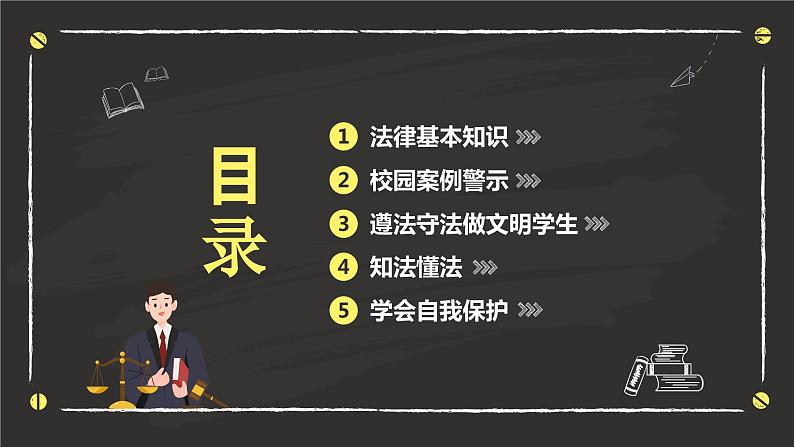 《懂法守法与法同行》4月22日世界法律日主题班会课件02