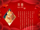 新年快樂春節(jié)PPT模板