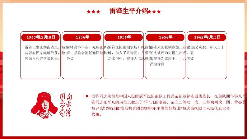 学习雷锋，薪火相传-学雷锋做好事-2024年学雷锋纪念日主题学习活动课件PPT06