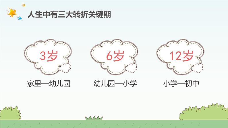 幼儿园 家长会课件504