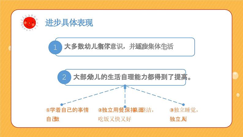 幼儿园 家长会课件64第5页