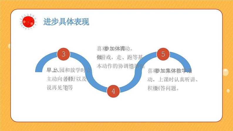 幼儿园 家长会课件64第6页