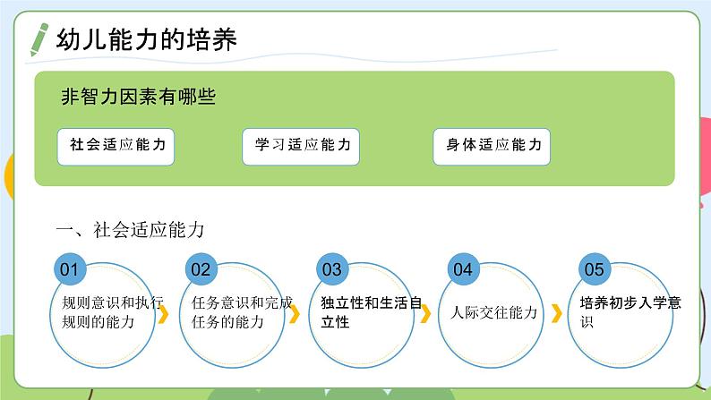 幼小衔接家长会 课件20第7页