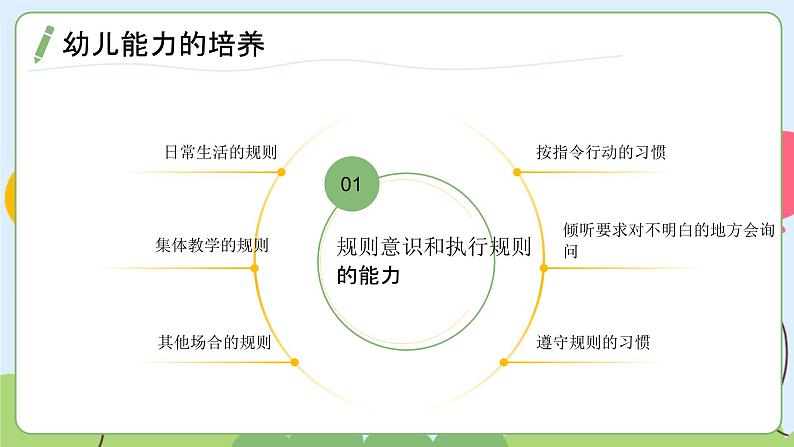 幼小衔接家长会 课件20第8页