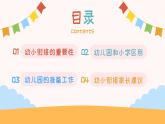 幼小銜接家長會 課件25