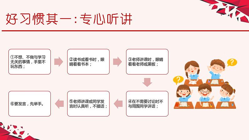 2024年中小学开学第一课班会 (课件)第8页