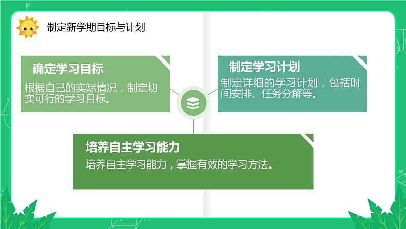 （2024年春学期）新学期开学第一课收心班会课件 (2)第8页