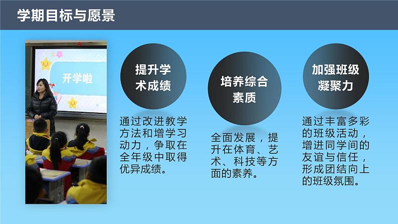 2024学校新学期新气象主题班会课件PPT05