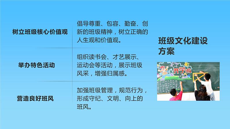 2024学校新学期新气象主题班会课件PPT06