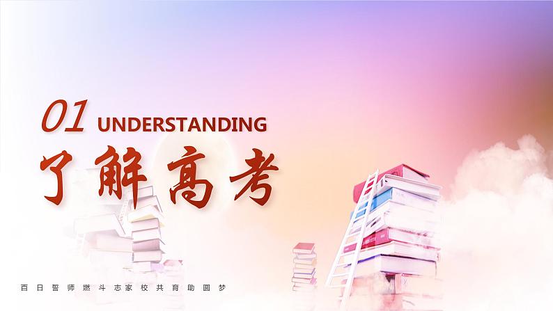 高考冲刺：誓博百日 功成六月（课件）第4页