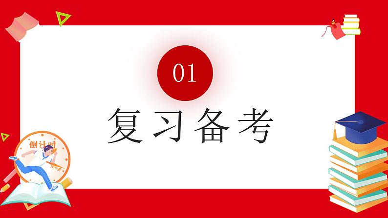 高考倒计时（课件）03