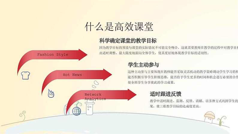 初中班会 教学教研主题交流------如何构建高效课堂 课件第5页