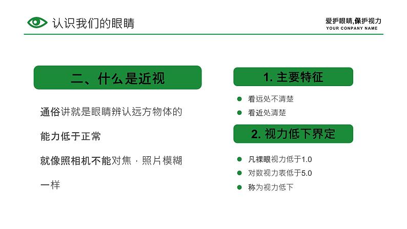 小学班会 爱护眼睛预防近视主题班会-----让“视界精彩无限 课件07