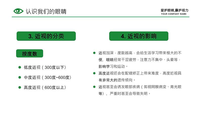 小学班会 爱护眼睛预防近视主题班会-----让“视界精彩无限 课件08