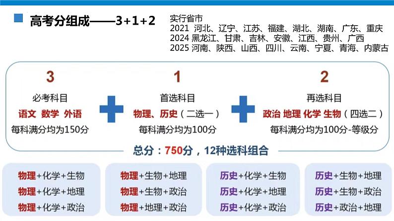 高一主题班会（新高考选科指导）【理性判断·听从内心】-【开学第一课】2024年高中春季开学指南课件08