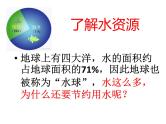 小学班会 节约用水 从我做起 课件