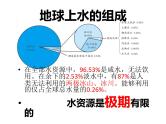 小学班会 节约用水 从我做起 课件
