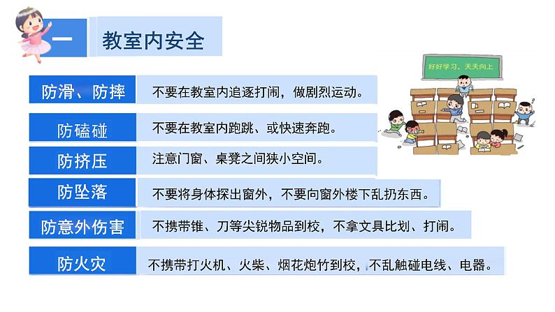 小学生安全教育专题班会课件春季开学第一课  课件第4页