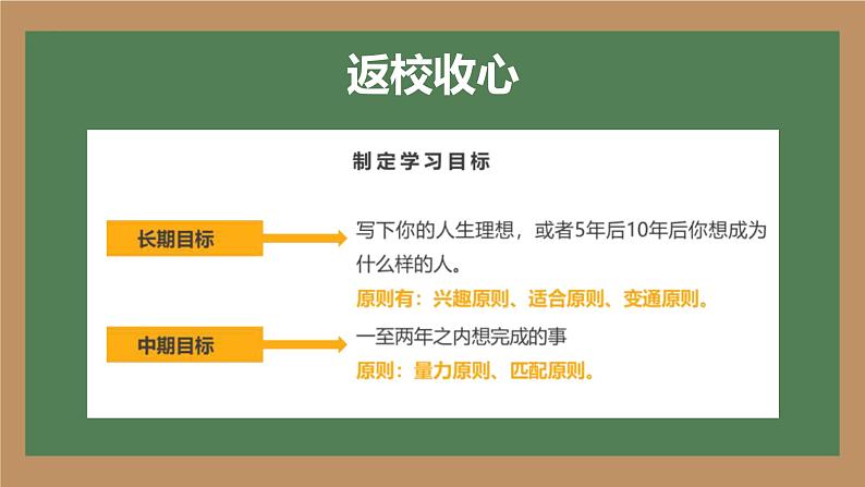 小学生主题班会通用版 开学第一课 新学期 新篇章课件第6页