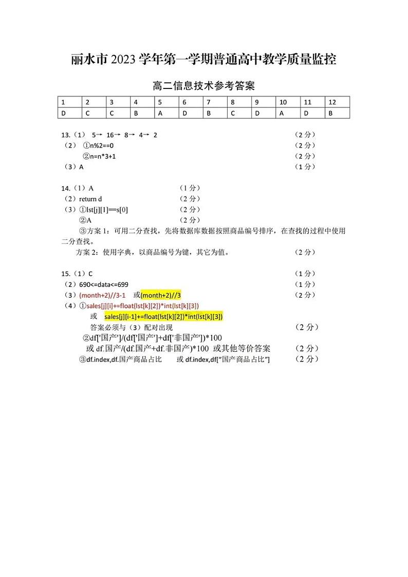 浙江省丽水市2023-2024学年高二上学期期末测试技术答案第1页