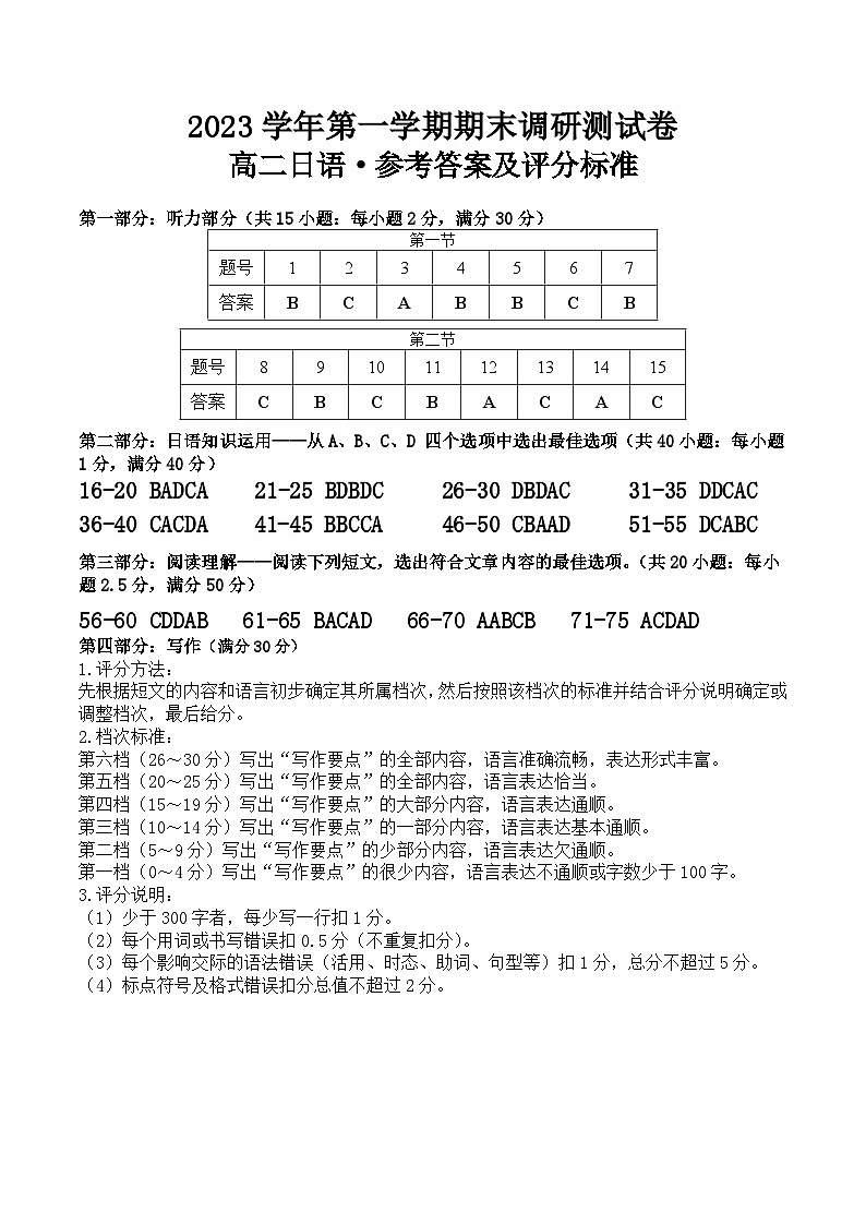 2024湖州高二上学期期末日语含答案（含听力）01
