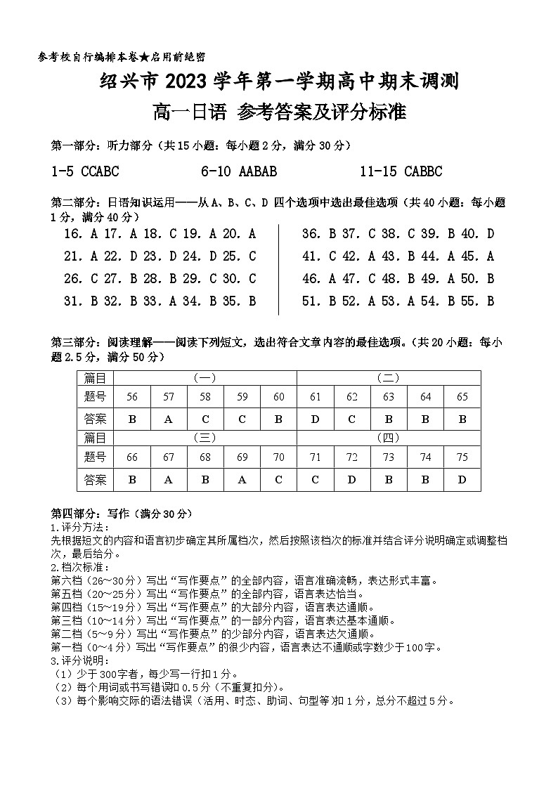浙江省绍兴市2023-2024学年高一上学期期末调研测试日语答案第1页