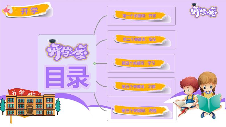 【小学班会课件】开学第一课 新学期 新梦想 新收获 课件04