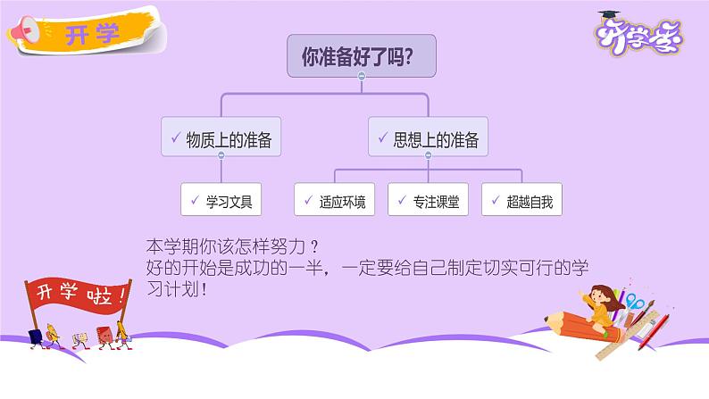 【小学班会课件】开学第一课 新学期 新梦想 新收获 课件08