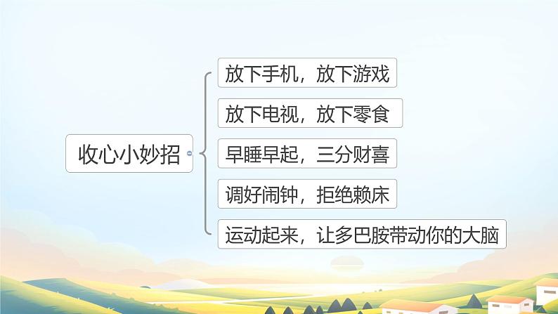 一年级开学第一课 好好学习吧 课件小学班会第4页