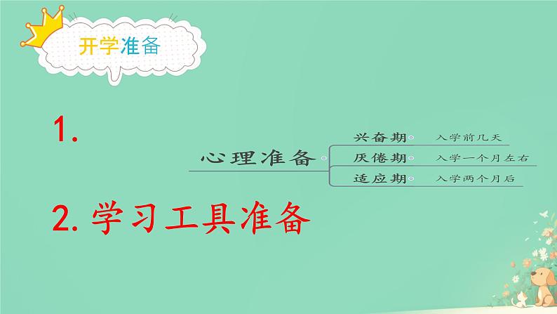 开学第一课：开学季 课件  小学收心班会06