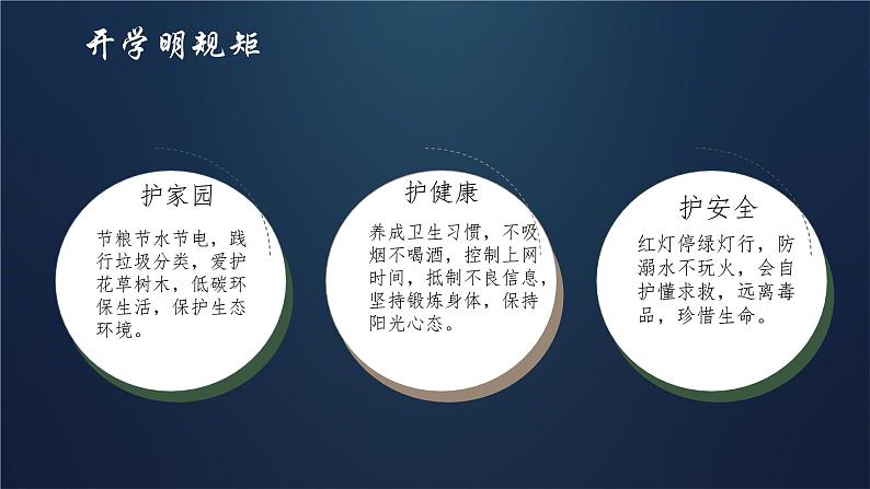 2024年春季开学第一课班会课件（深蓝背景）第7页