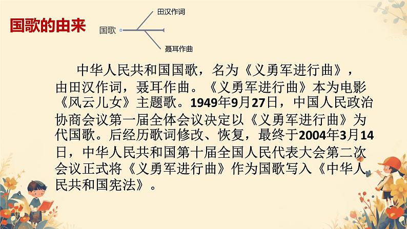 开学第一课 筑梦新起点 课件05