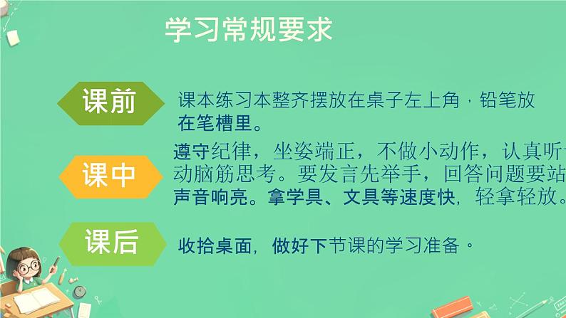 开学第一课安全教育 课件第7页