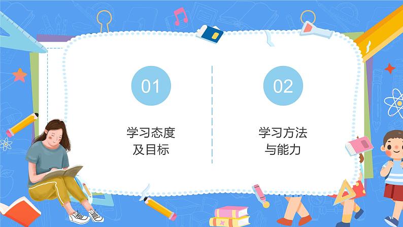 学习方法与能力培养-2024年开学第一课 课件第2页