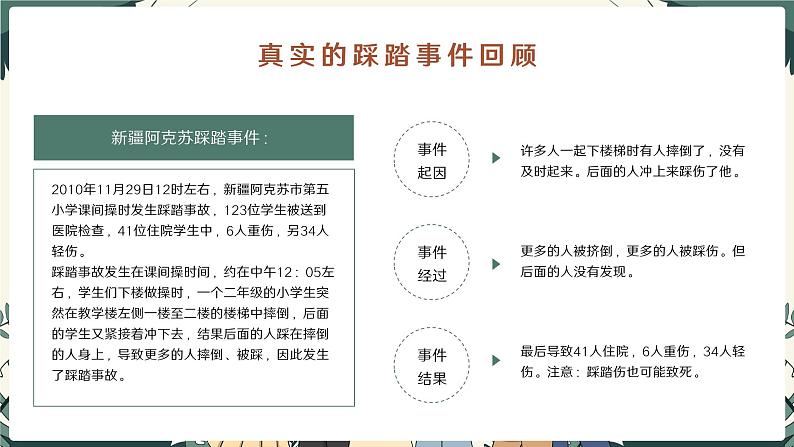 《文明礼让，防止踩踏》主题班会课件PPT04