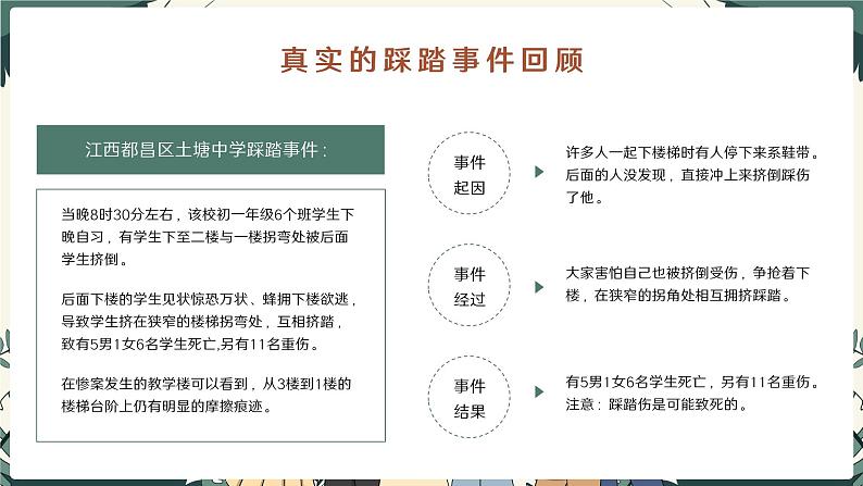 《文明礼让，防止踩踏》主题班会课件PPT05